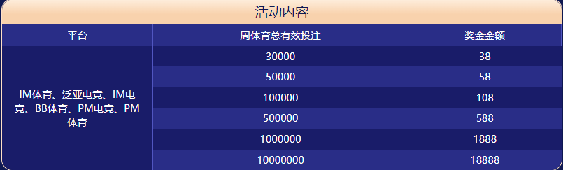 优发体育体育大闯关